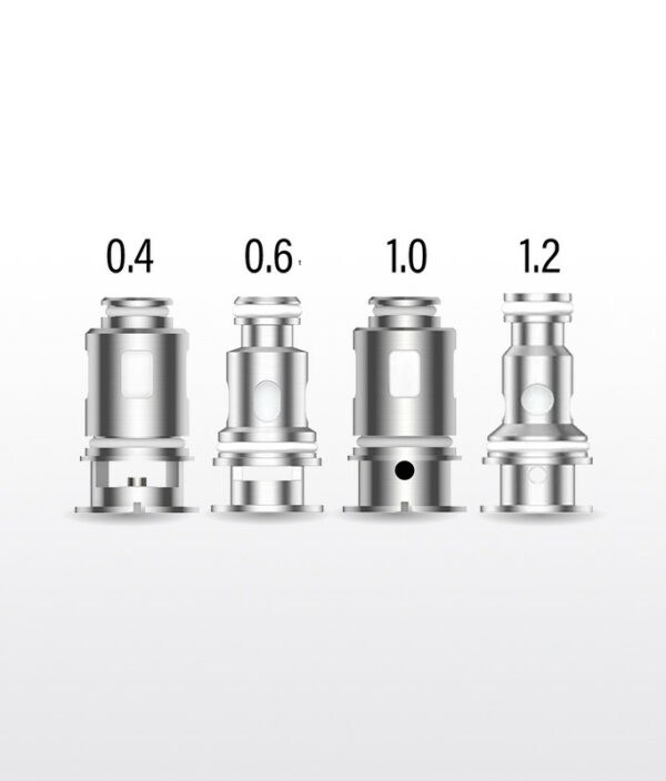 BT 3 RESIST. PZP INNOKIN