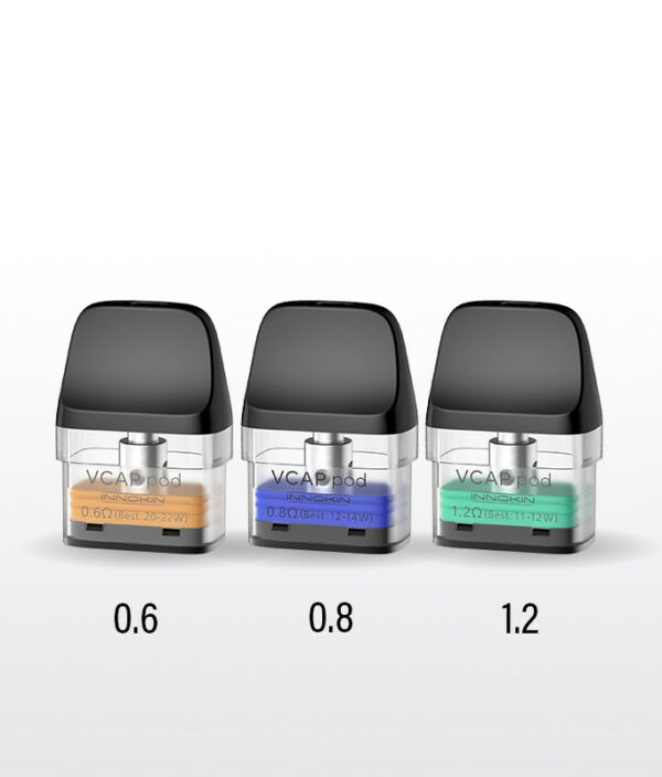 POD VCAP INNOKIN